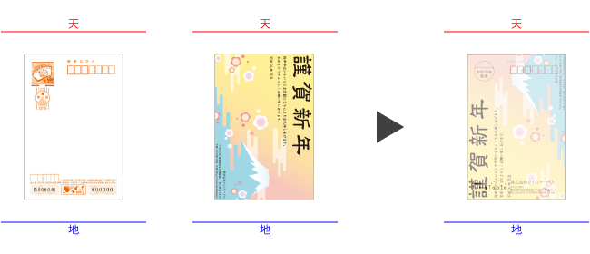 印刷の表裏関係（縦×横）